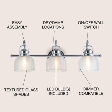 Virginia Metal/Glass LED Vanity Light
